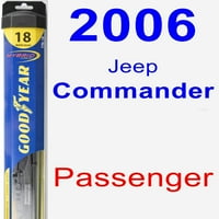 Jeep Commander Blade putnika - hibridni