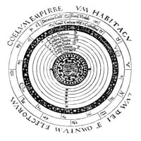 Cosmographipus Liber, Petrus Apianus, Poster Print od Science izvora