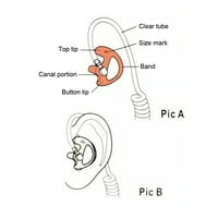 TureClos paic silikonski akustični zavojnica cijevi za uši u čelu lijevo desno pune boje zamjenjuju