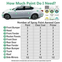 Za Honda Točno podudaranje aerosol sprej za dodir Up up Paint Sprayma 2K Clearcoat Primer i Pro Prep