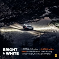 LAMPHUS Cruizer 4 18W LED lampica od poplave [diplomiraj] [Periferna obrnuta radna primjena] [IP67]