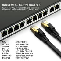 Cat Ethernet kabel LNTERNET Mreža ravna kabla za patch 6ft crna sa klipom RJ konektori Brzina prijenosa
