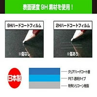 Miyavi G'Zone tip-kyy glavna ekrana Podesite zaštitni film protiv refleksije Protiv prstena otiska za