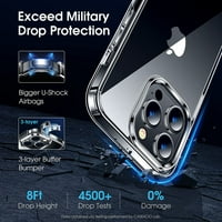 Crystal Clear za iPhone Pro Case, [ne žuting] [Zaštita od vojske kapljice] Otporni na udarci zaštitni