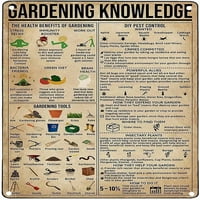 Vrtlarstvo znanja metalni znakovi Vintage Zdravlje prednosti vrtlarnog retro Metal Poster School Garden