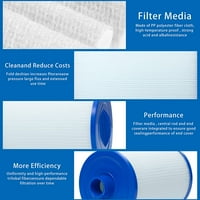 Držite banje čistom i osvježavajuće naše visokokvalitetne filter elemente
