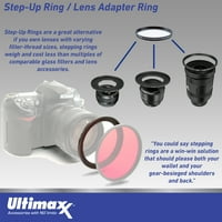ULTIMA Postepeni adapterski prsten za leće za kamere i filtere za kamere