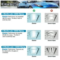 Erasior 18 + 18 FIT za brisanje brisača vjetrobranskog stakla Hyundai Excel + zamjenski brisač bez zarca