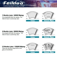 Feildoo 24 + 22 brisači vjetrobranskog stakla FOLD za Acura NS + Premium hibridna zamjena za prednji