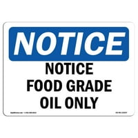 Znak za otkaz - primjetite samo ulje na hranu