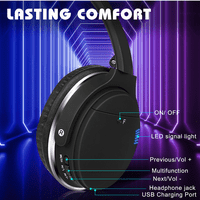 Urban u bežični Bluetooth stereo slušalice High Resolution Audio duboki bas Superior Comfort preko ušivih