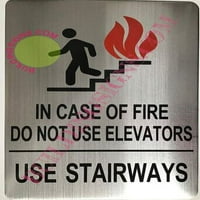 Slučaj požara ne koristi znak lifta